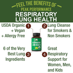 Peak Performance 6-ingredient blend label shown for transparency.