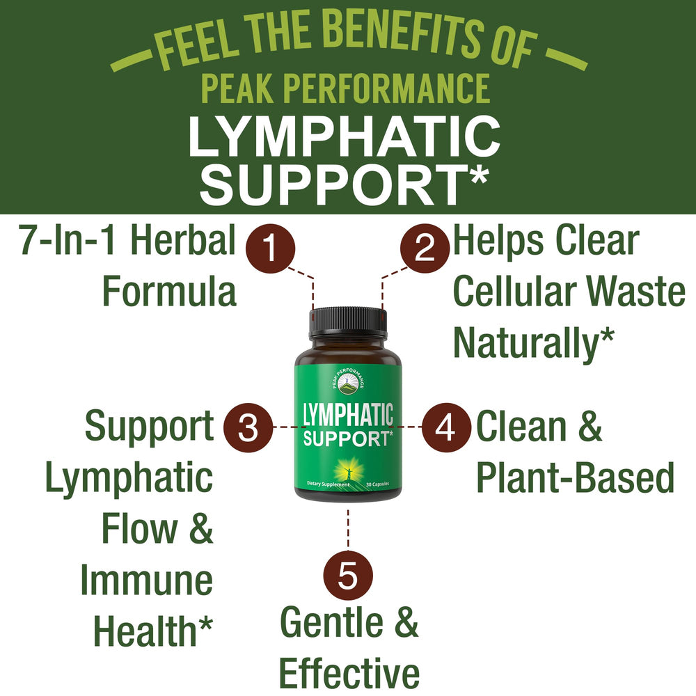 Peak Performance 7-in-1 Capsules — vegan lymph support for daily routines