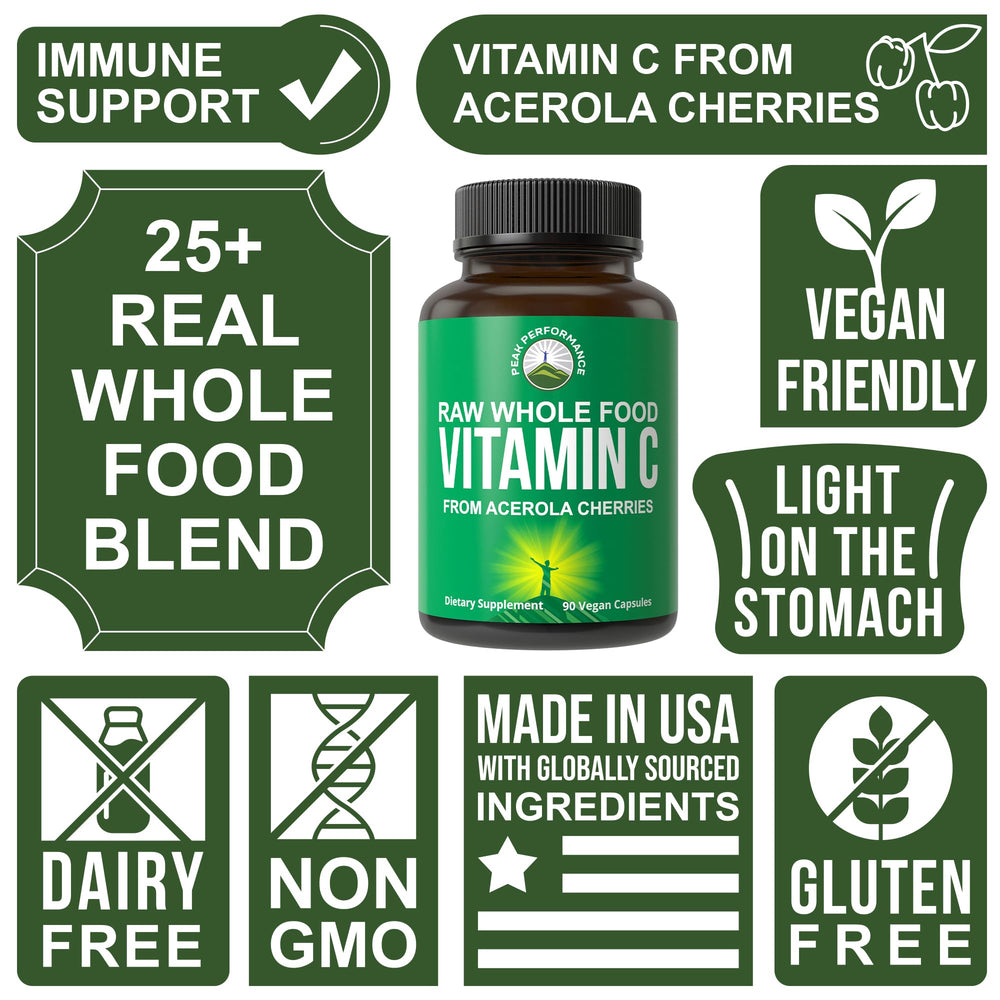 Acerola cherry whole-food blend highlights natural nutrients in Peak Performance product.