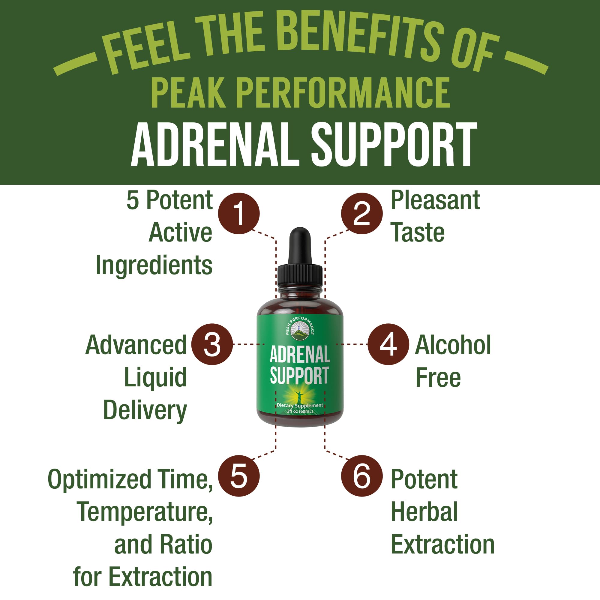 Peak Performance Adrenal Drops label close-up highlights vegan, allergen-free formula.