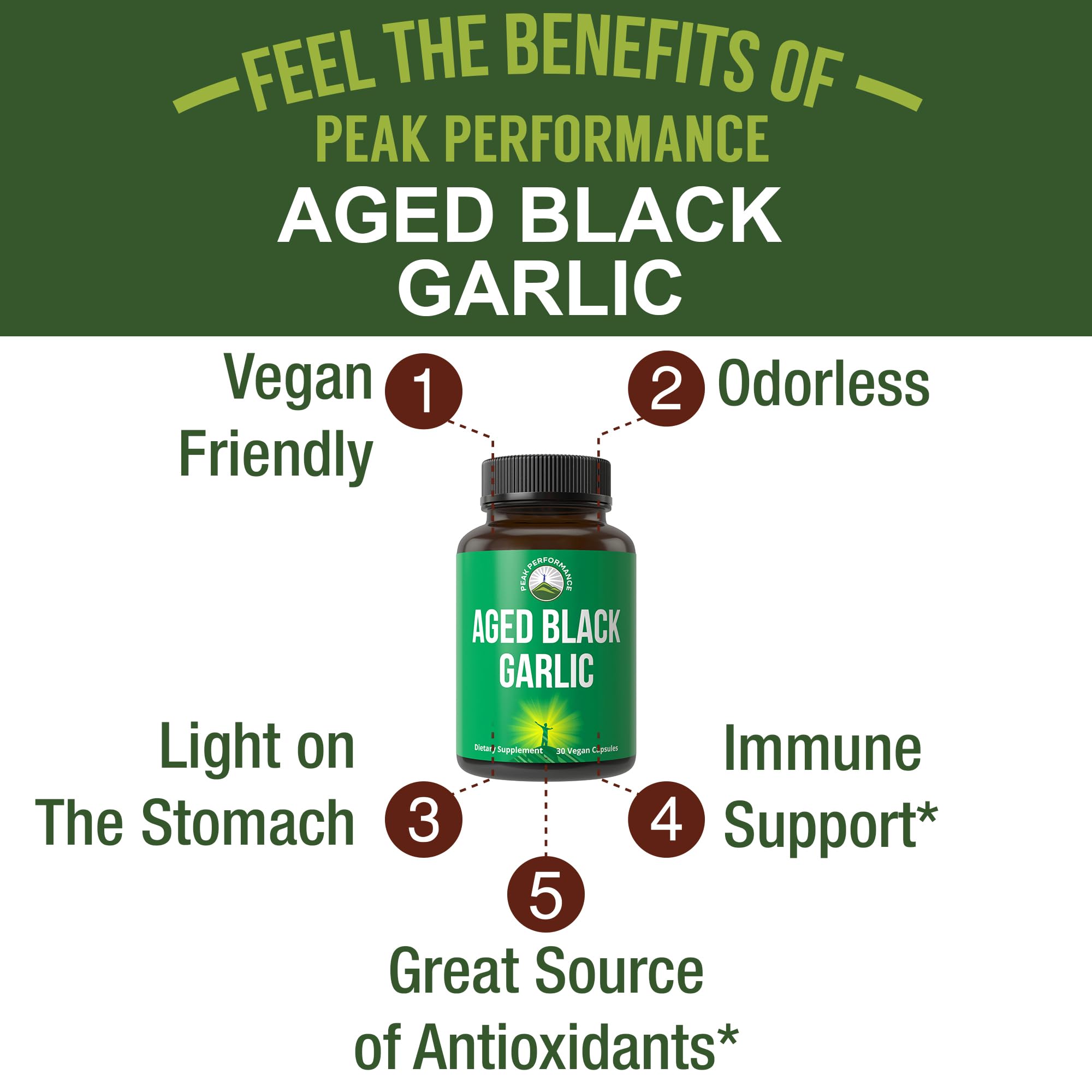 Peak Performance aged black garlic capsules closeup highlights odorless extract.