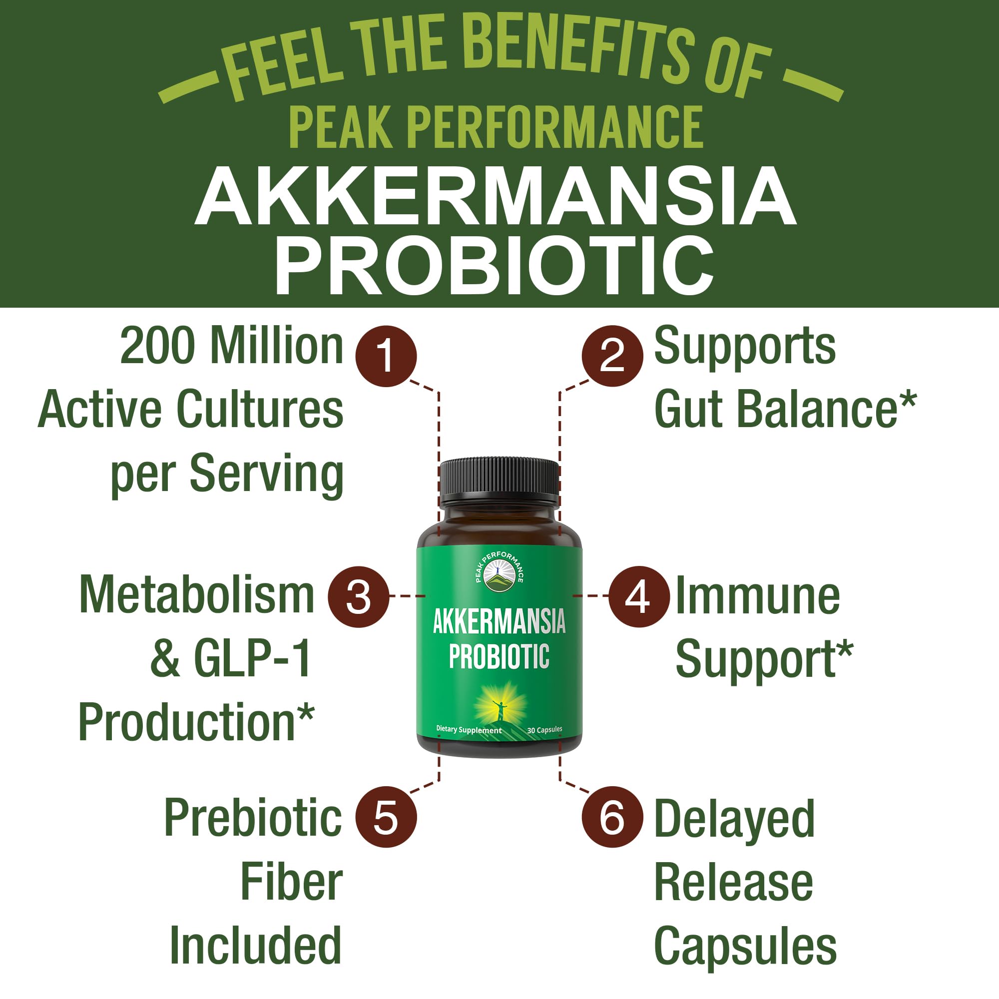 Peak Performance Akkermansia capsules pack for convenient daily use