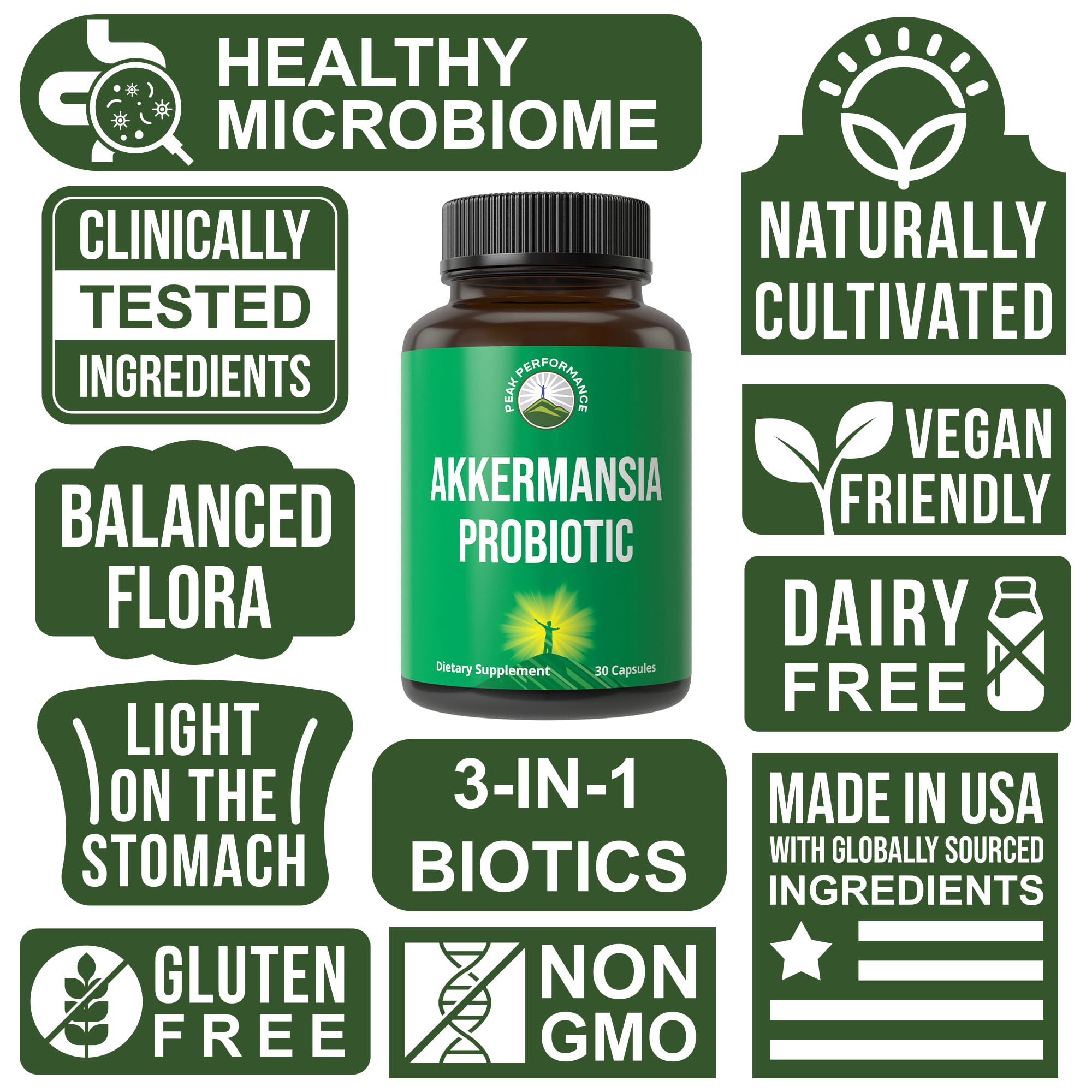 Peak Performance Akkermansia delayed-release capsules for targeted gut delivery