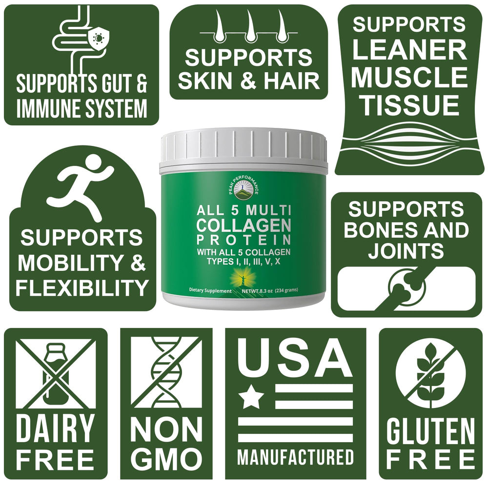 Peak Performance All 5 collagen ingredients list shows five collagen types.