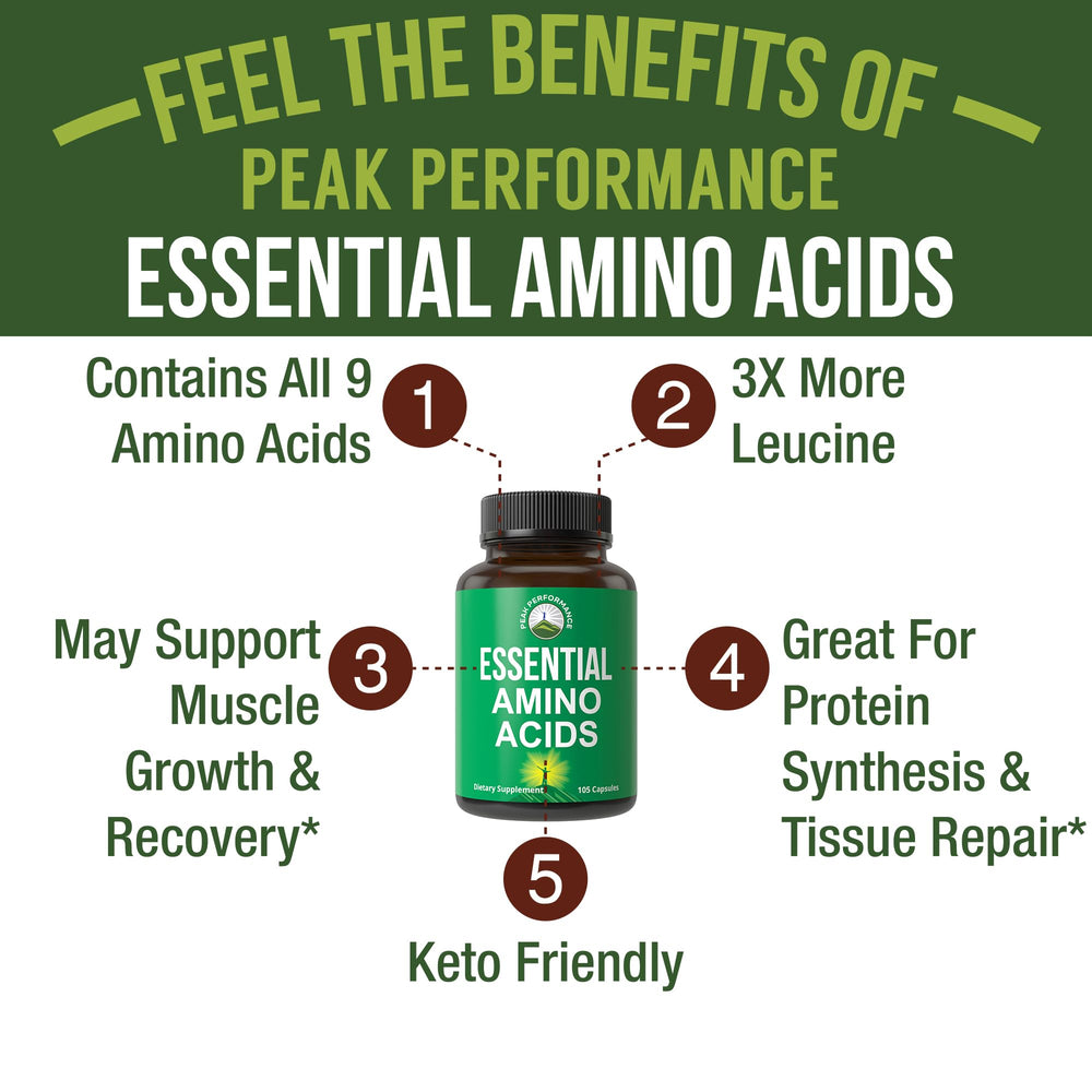 Peak Performance bottle shown for convenient daily amino acid intake.