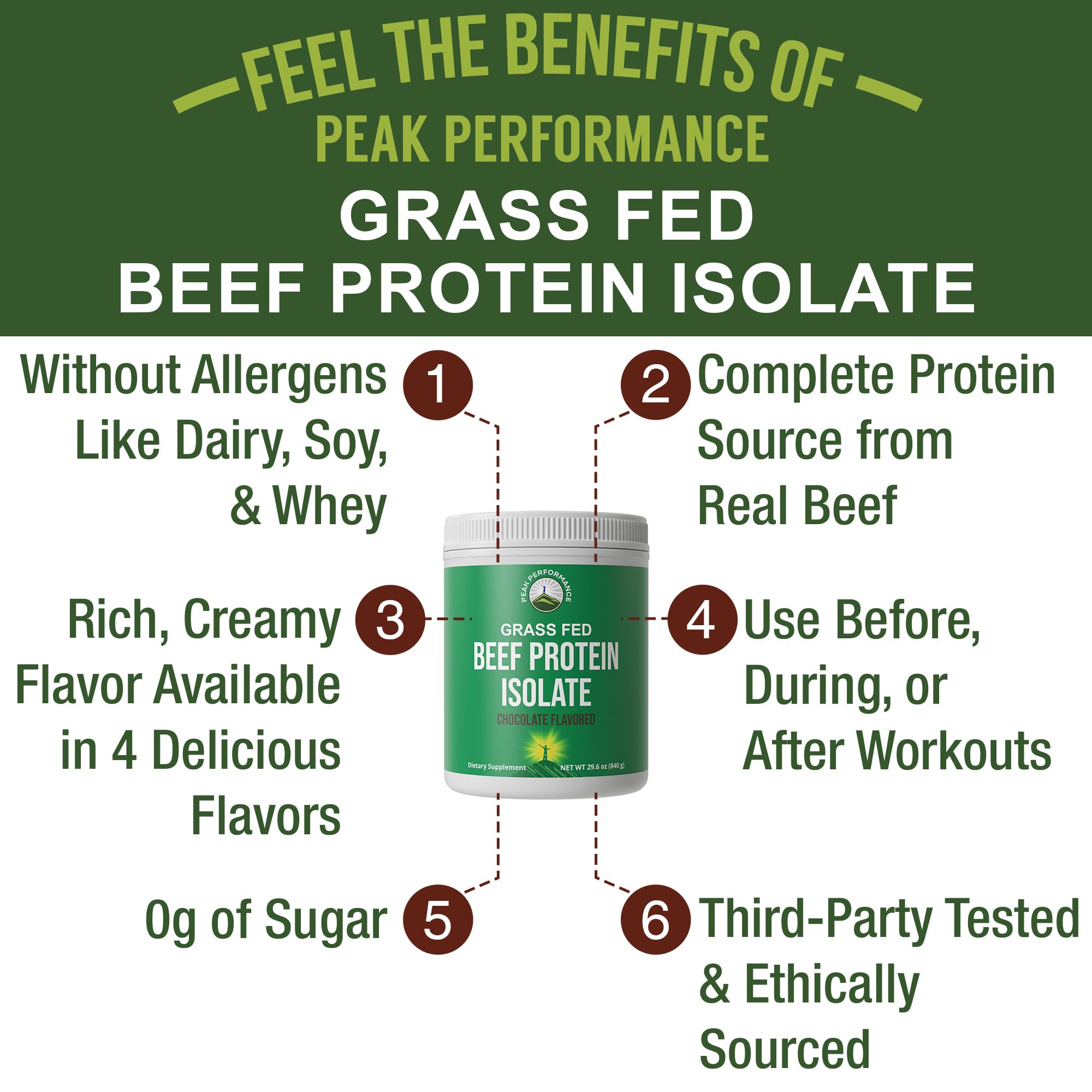 Scoop of Peak Performance beef protein chocolate powder