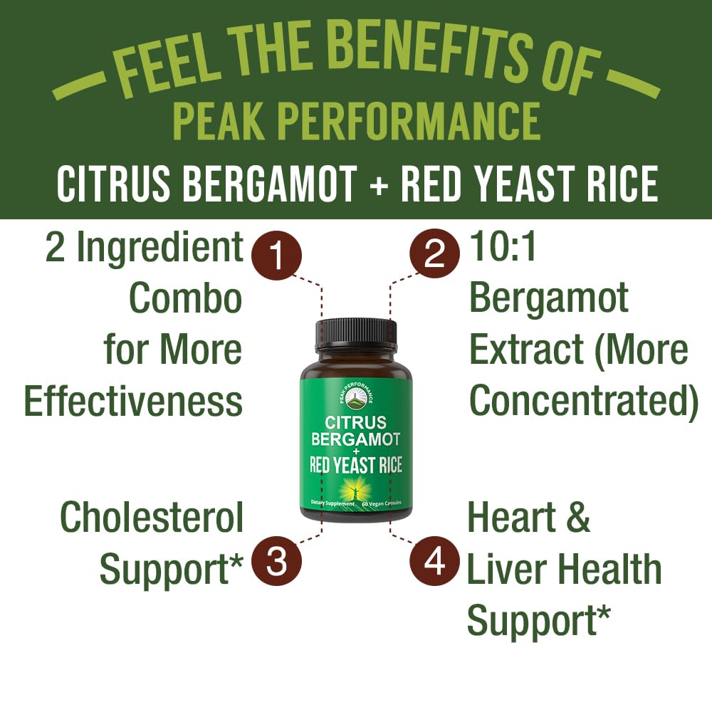 Peak Performance bergamot and red yeast rice label shows the 2-in-1 formula.