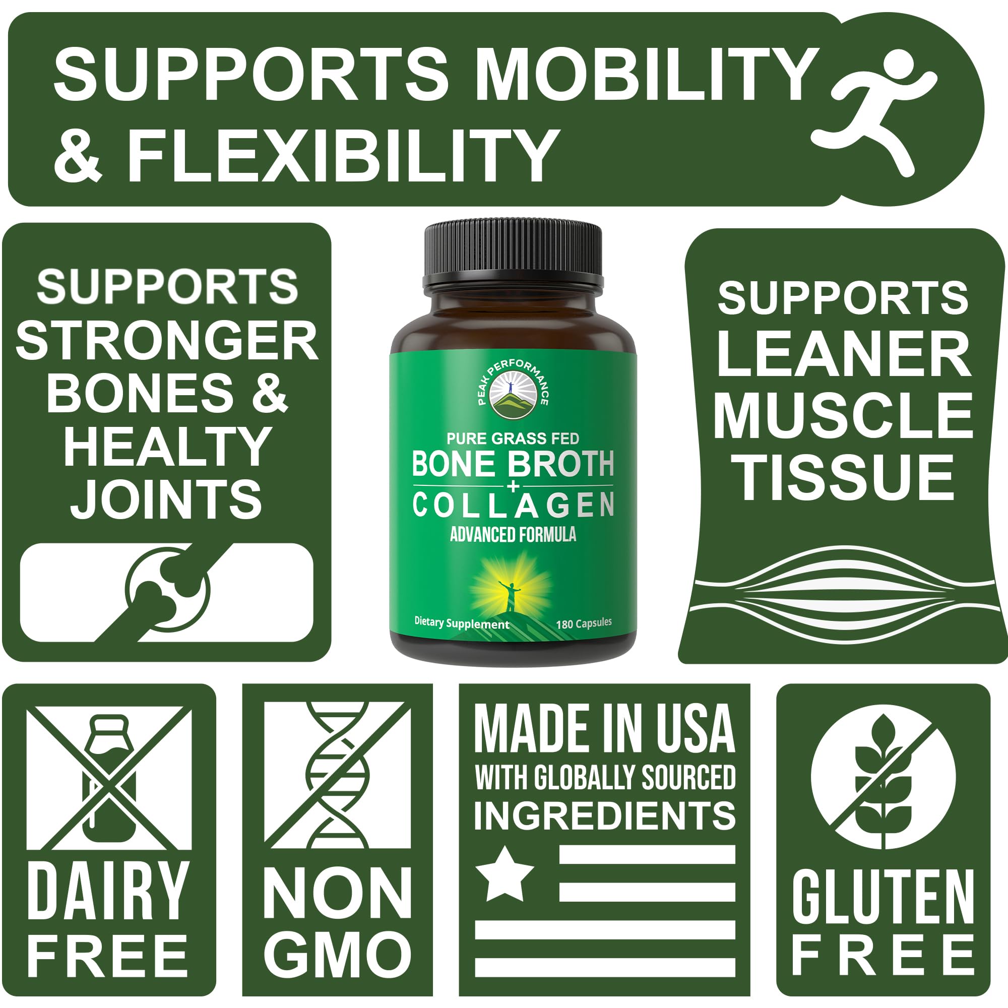 Label detail highlights three collagen types I, II, III.