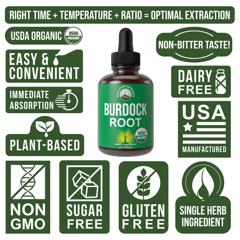Peak Performance Burdock Root Drops GMP-compliant packaging emphasis.