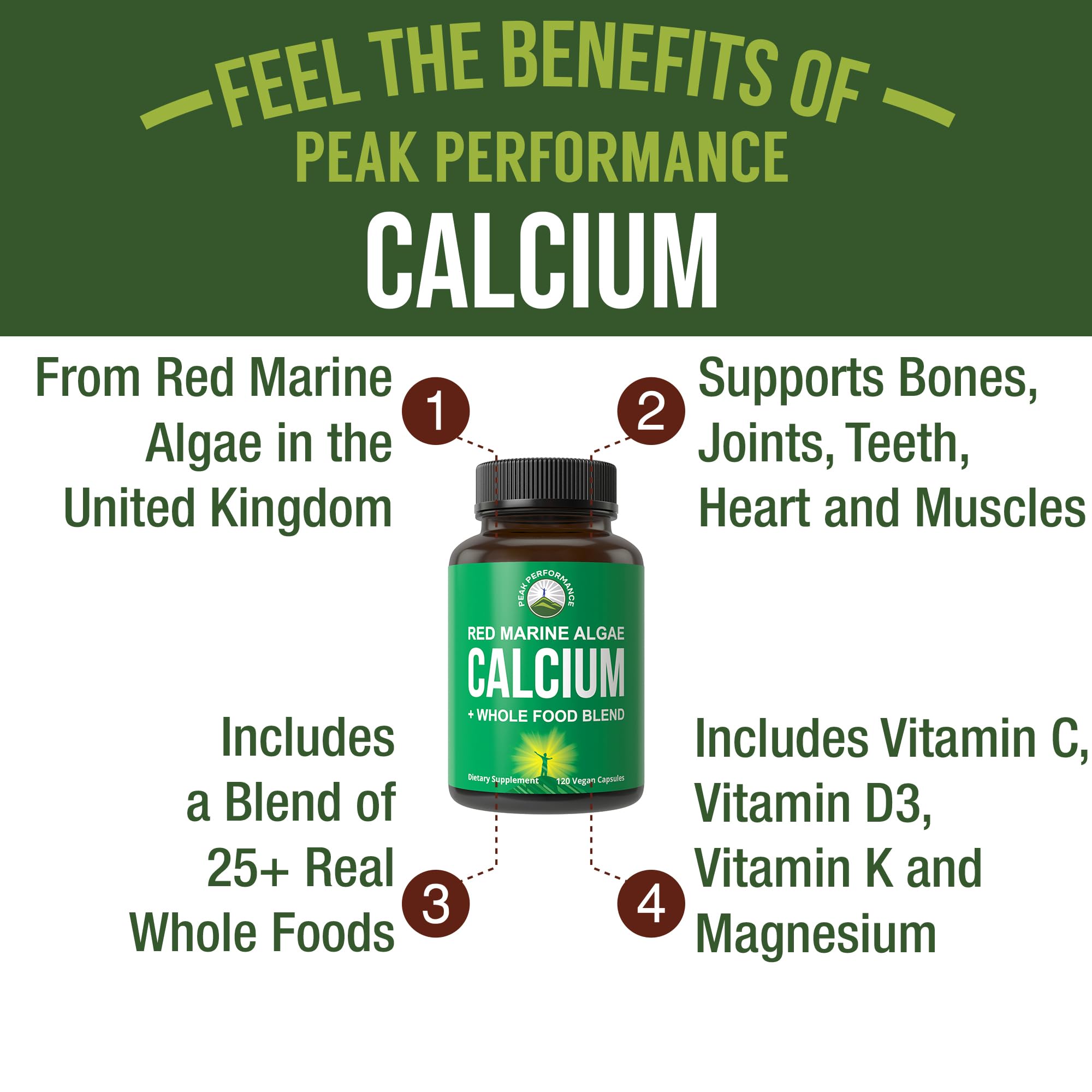 Peak Performance calcium capsules closeup—synthetic-free plant calcium with essential vitamins