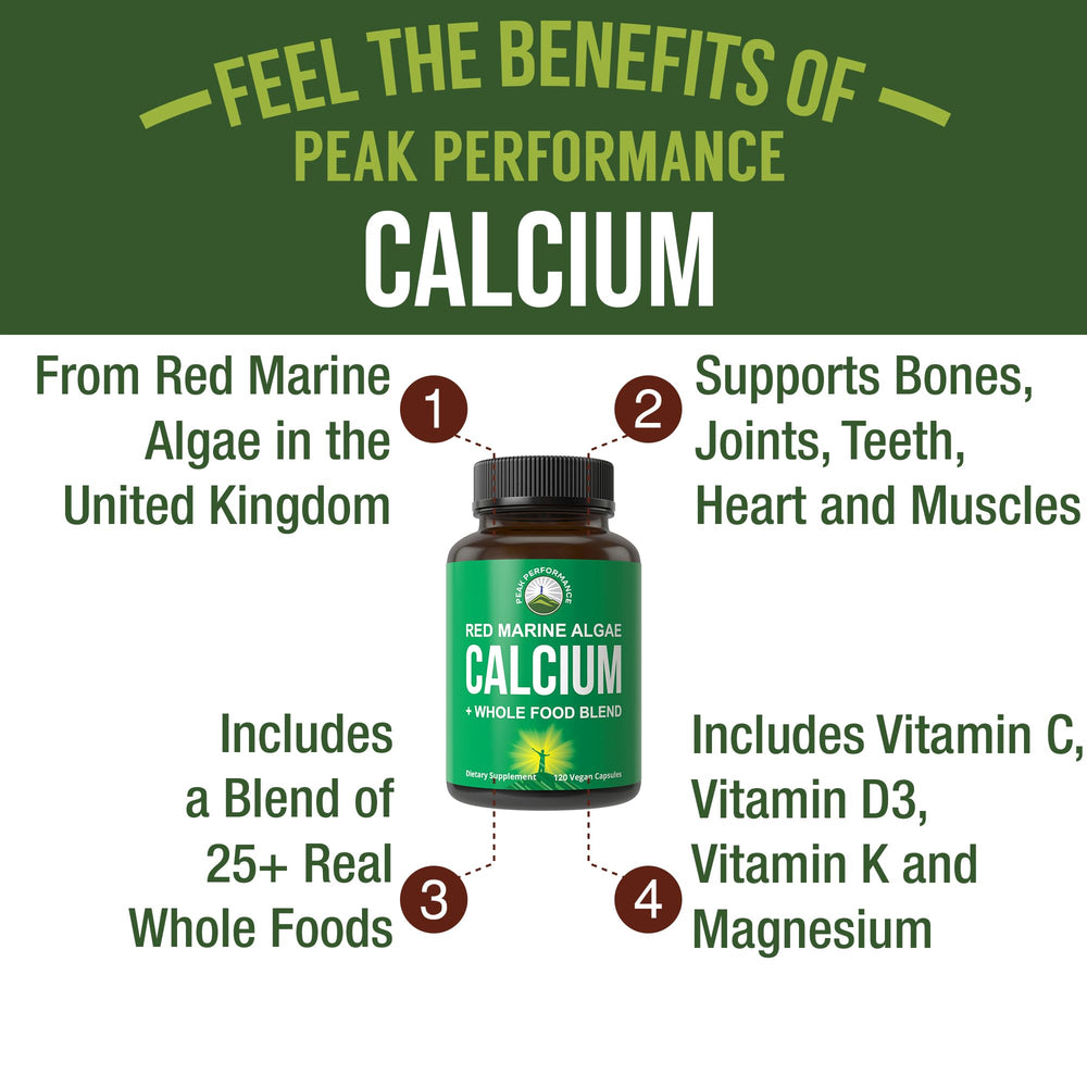 Peak Performance calcium capsules closeup—synthetic-free plant calcium with essential vitamins