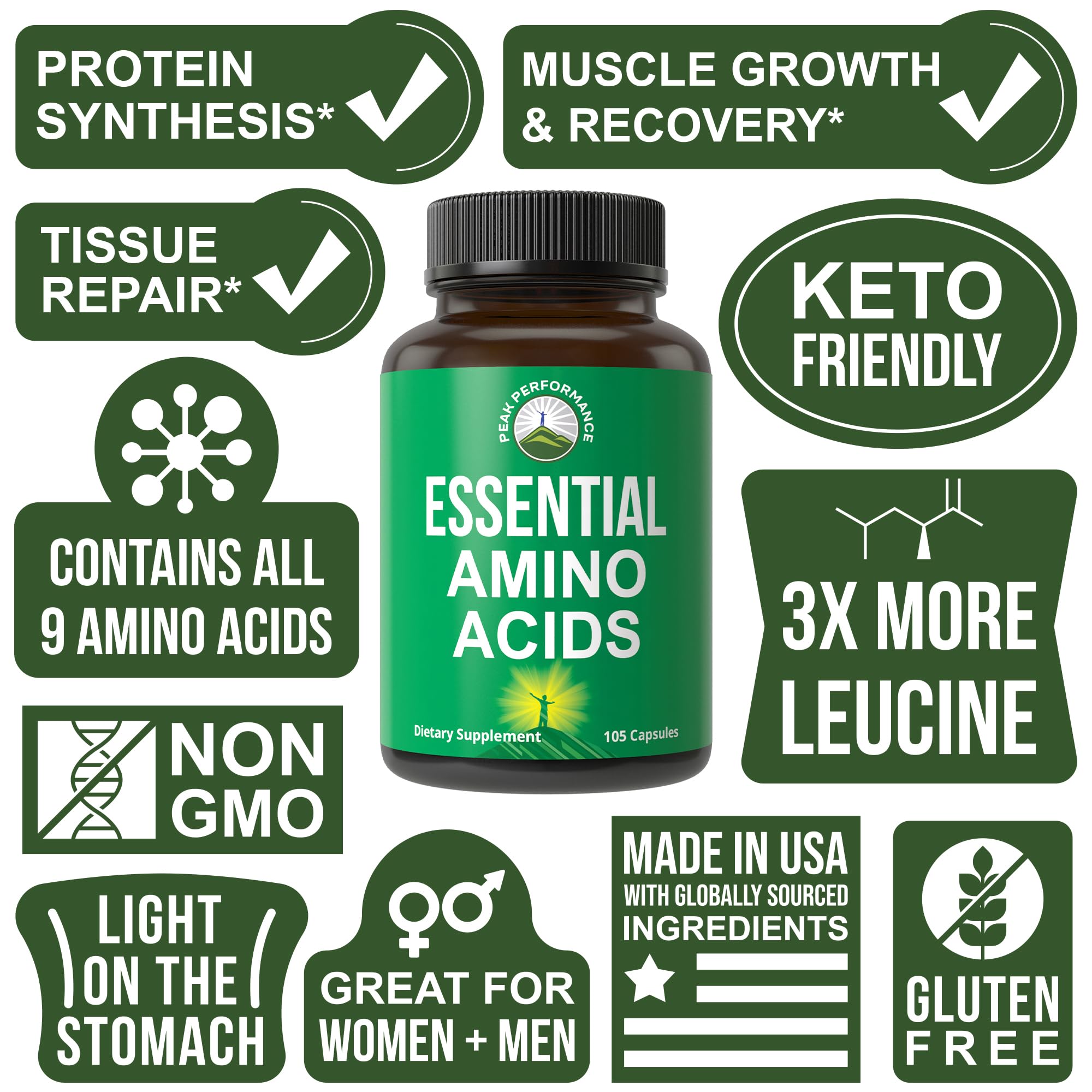 Peak Performance capsules side view ready for daily supplementation.