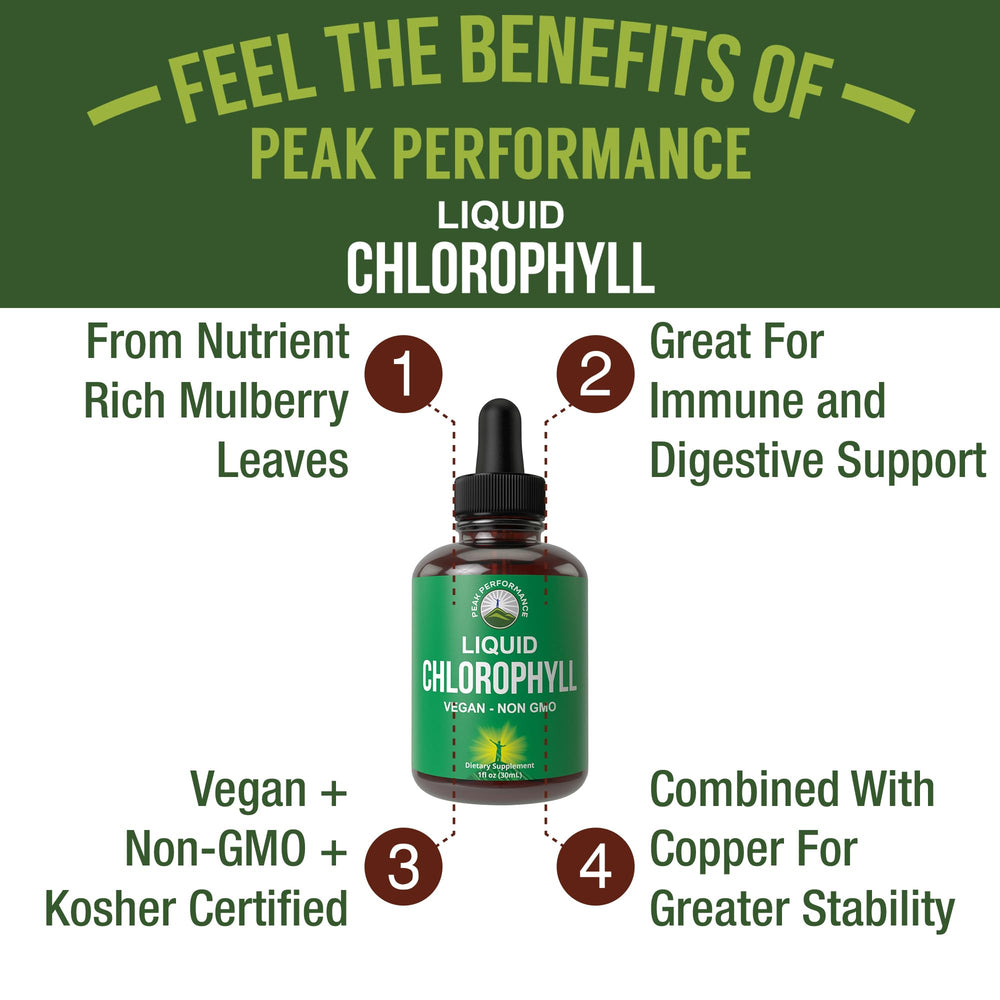 Bottle of Peak Performance Chlorophyll Drops being poured into water for daily use