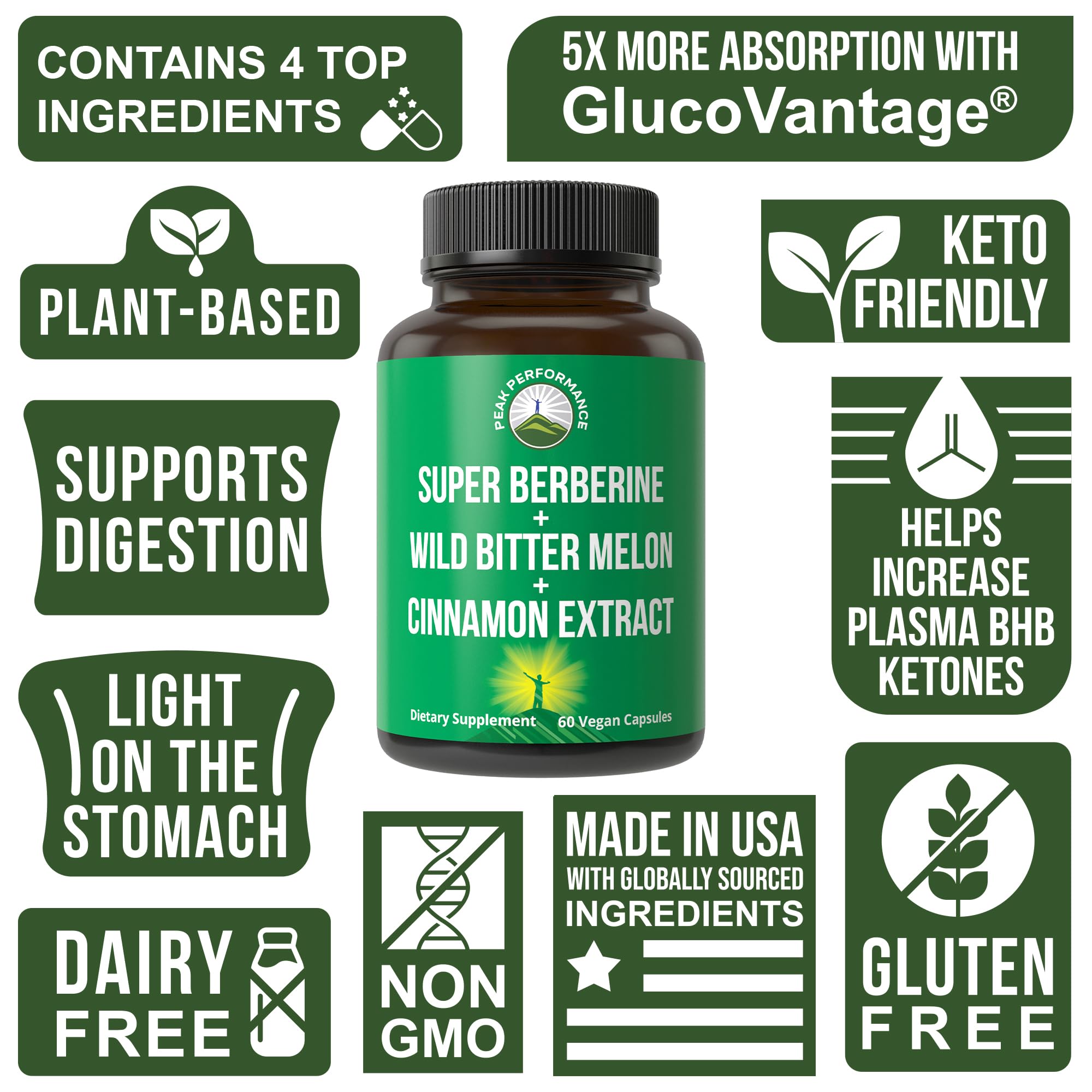 Peak Performance chromium picolinate capsules suggesting steady energy