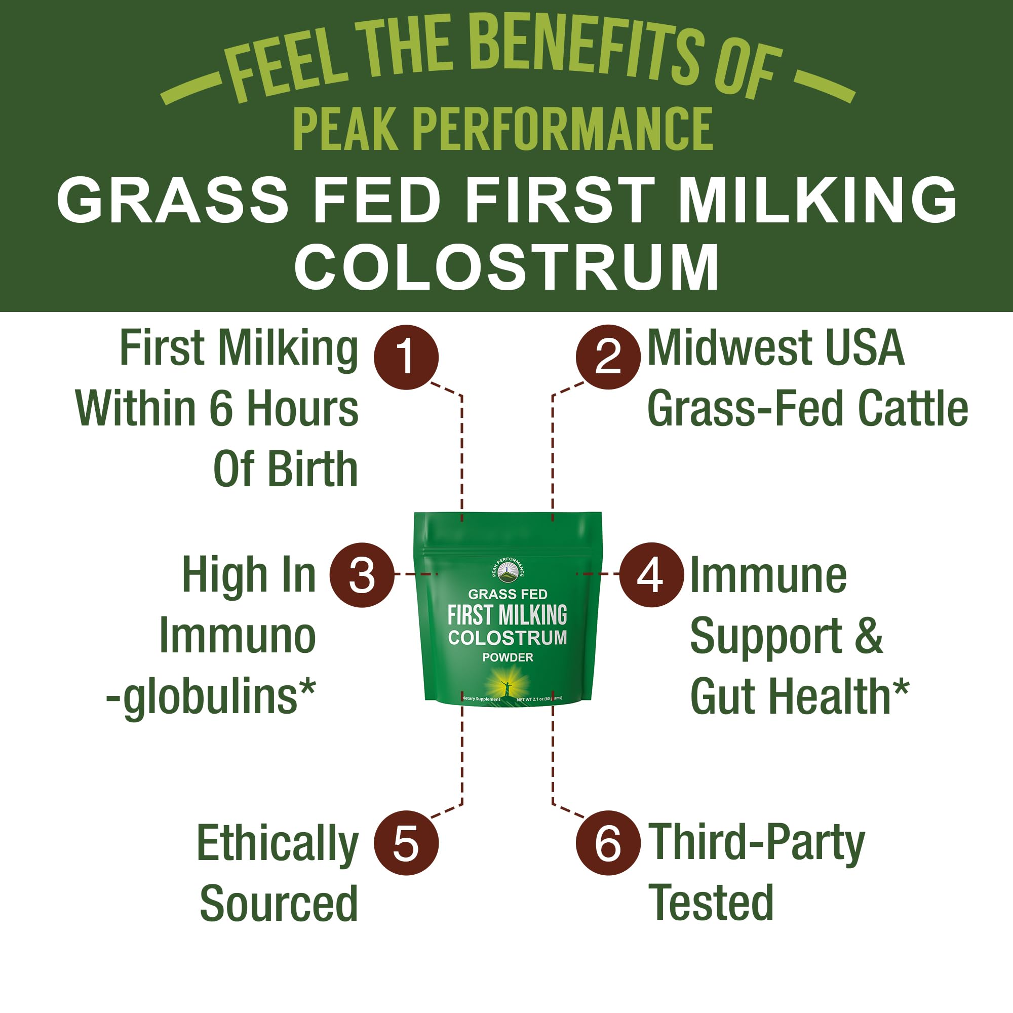 Peak Performance Colostrum Powder scoop included for easy mixing