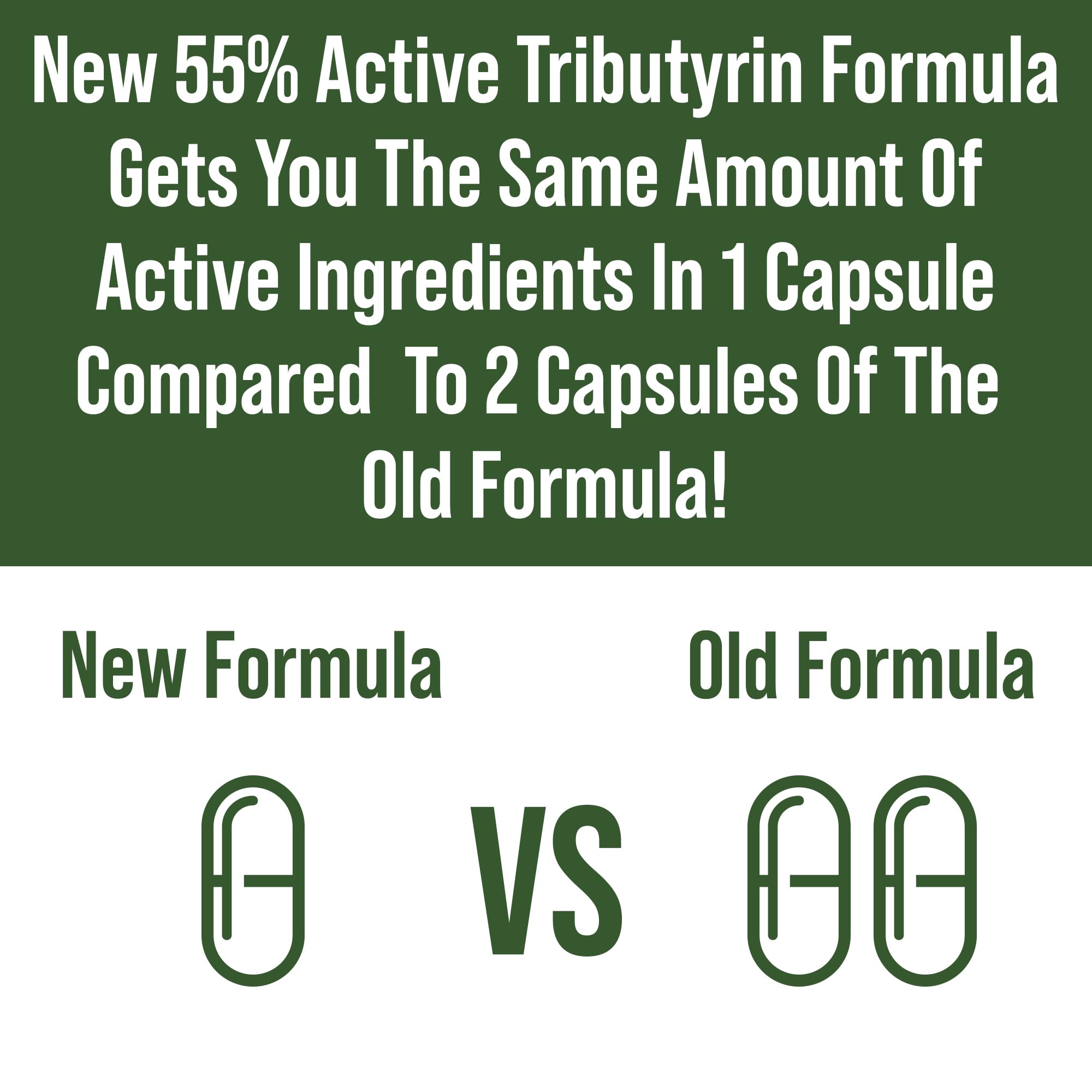 CoreBiome Tributyrin capsule close-up showing precise daily dose.