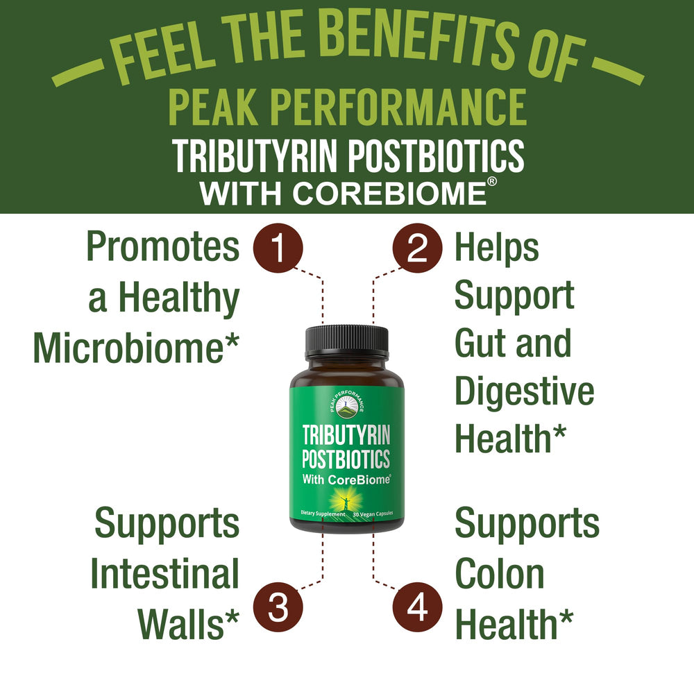 CoreBiome Tributyrin label highlights 55% extract.