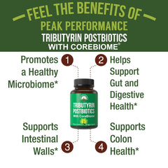CoreBiome Tributyrin label highlights 55% extract.