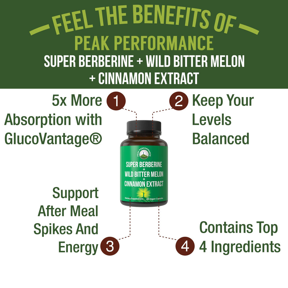 Peak Performance DHB capsules close-up highlighting high bioavailability