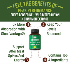 Peak Performance DHB capsules close-up highlighting high bioavailability