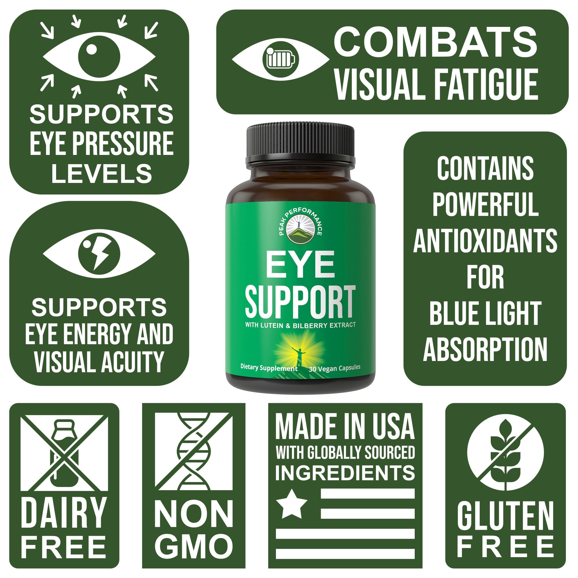 Peak Performance Eye Vitamins on a desk suggests a simple daily capsule routine.