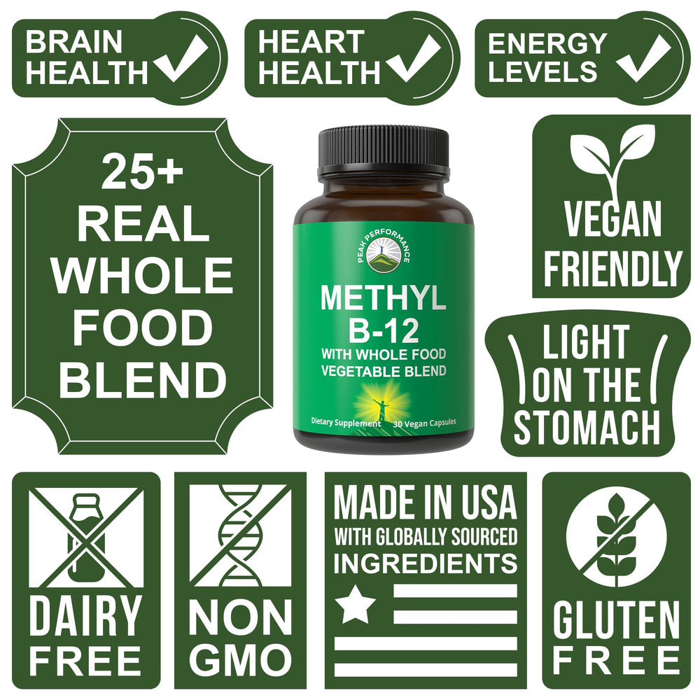 Peak Performance real fruit and vegetable blend aids digestion and absorption.