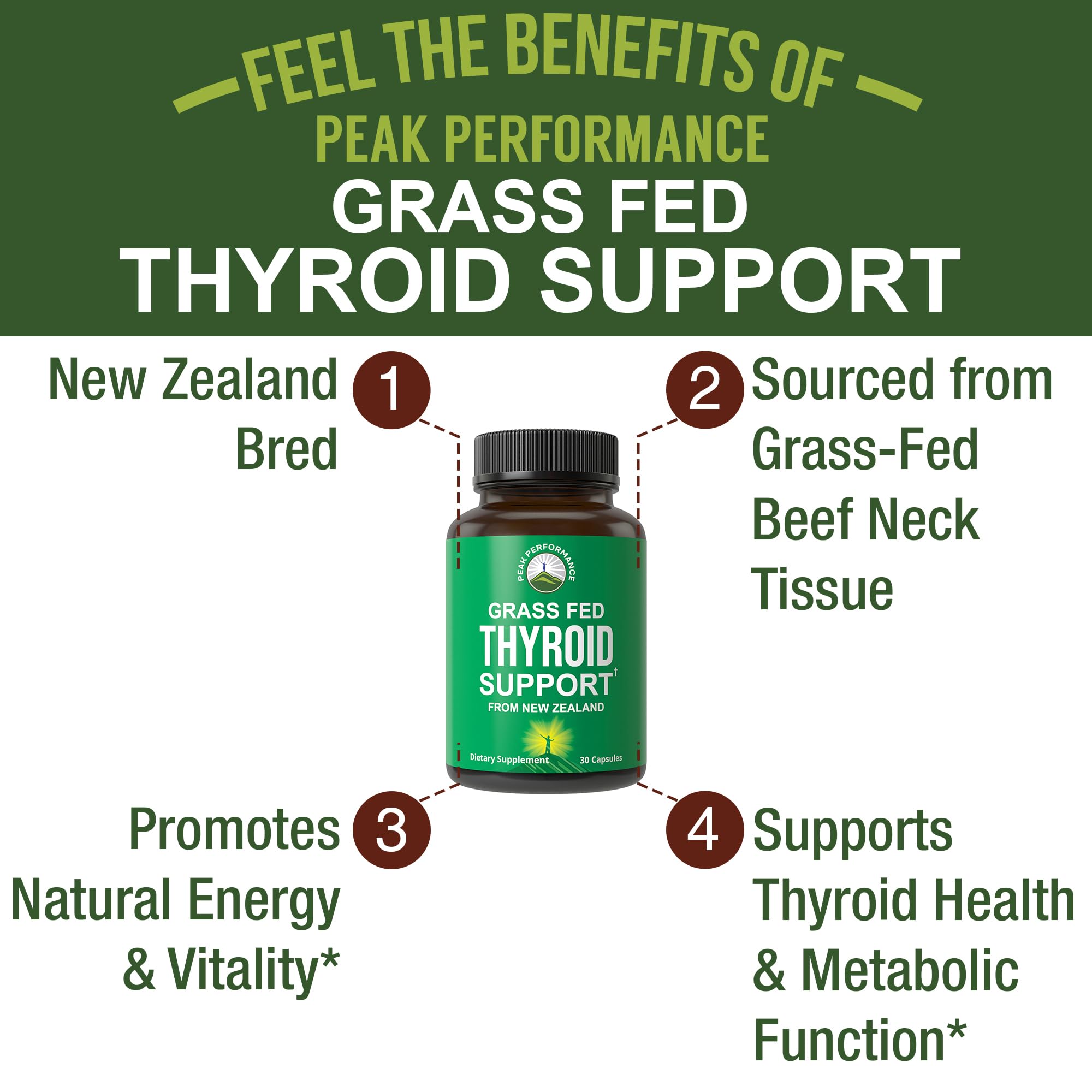 Peak Performance grass-fed New Zealand beef neck tissue capsules for natural energy support.
