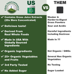 Peak Performance Greens bottle pour showing easy mixing for smoothies and hydration