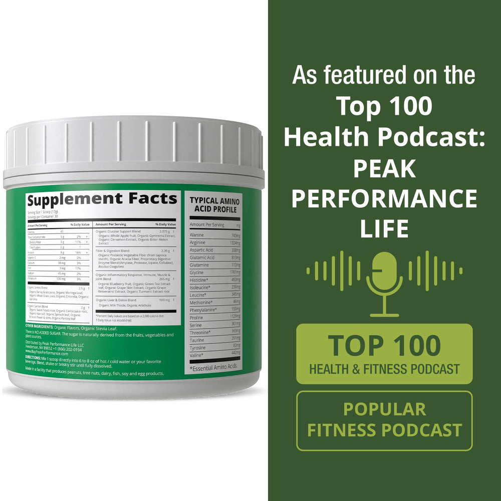 Peak Performance Greens energy smoothie illustrating vibrant, wholesome vitality