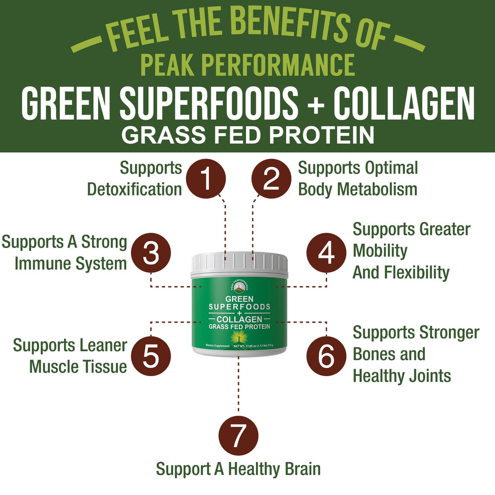 Peak Performance Greens ingredients jar featuring nutrient-dense greens and antioxidants