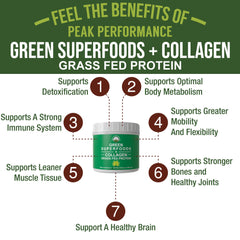 Peak Performance Greens ingredients jar featuring nutrient-dense greens and antioxidants