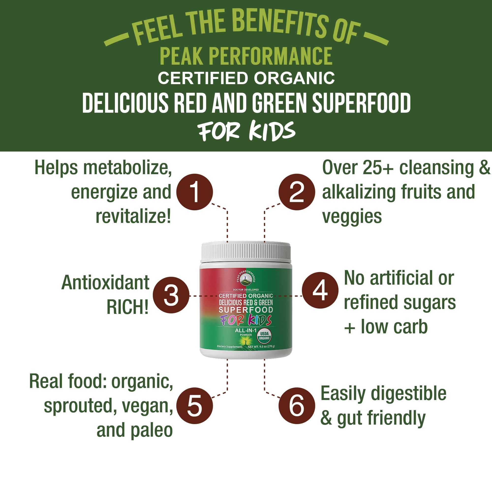Peak Performance Kids Greens and Reds spoon-dispense image for easy, kid-friendly serving.