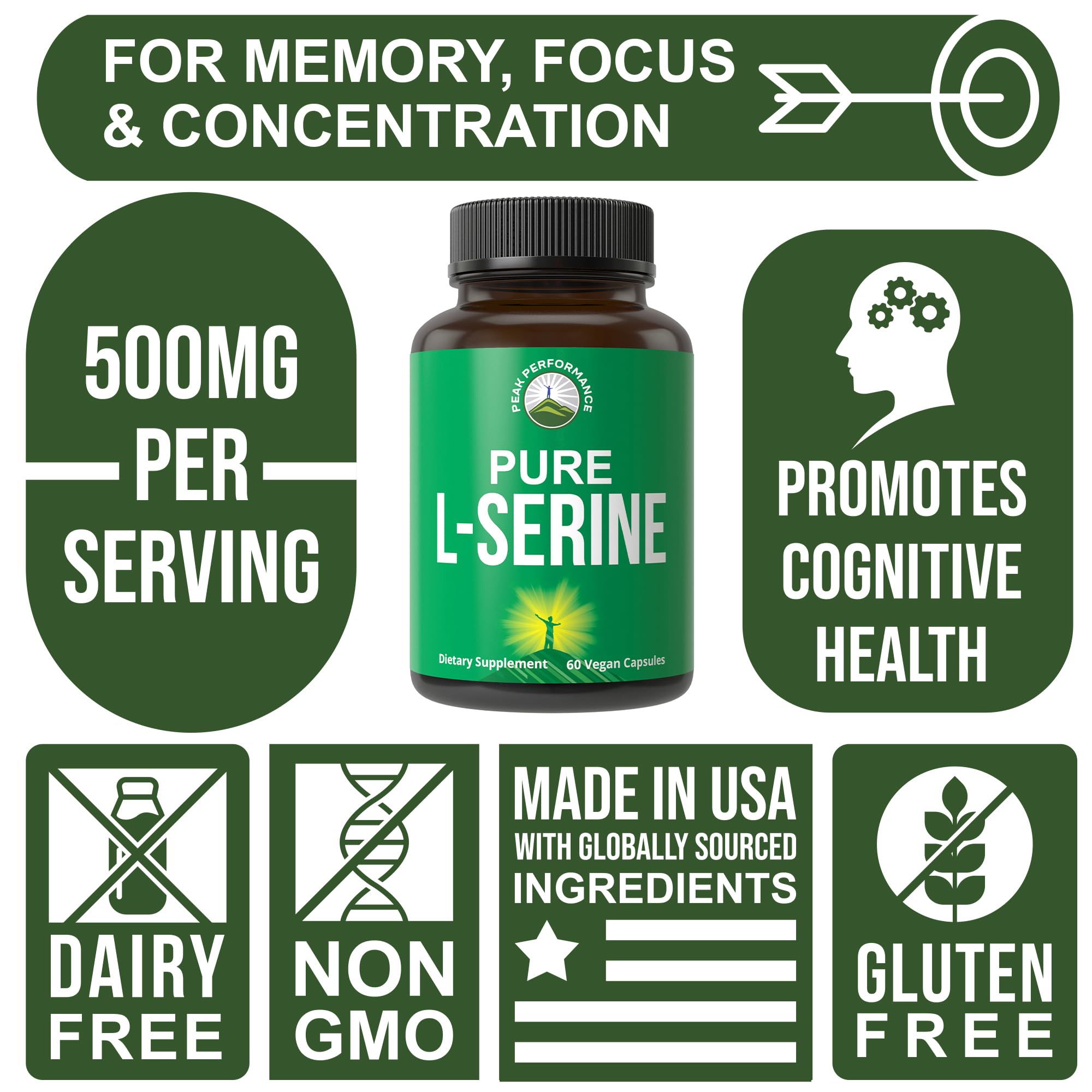 USA-made sign on Peak Performance L-Serine ensures trusted manufacturing.