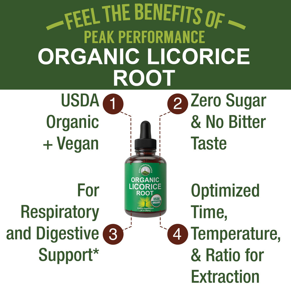 Label close-up of Peak Performance licorice root drops highlighting USDA Organic status.