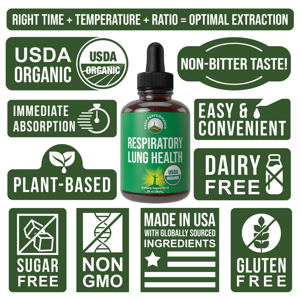 Peak Performance Lung Detox dropper in use shows easy daily dosing