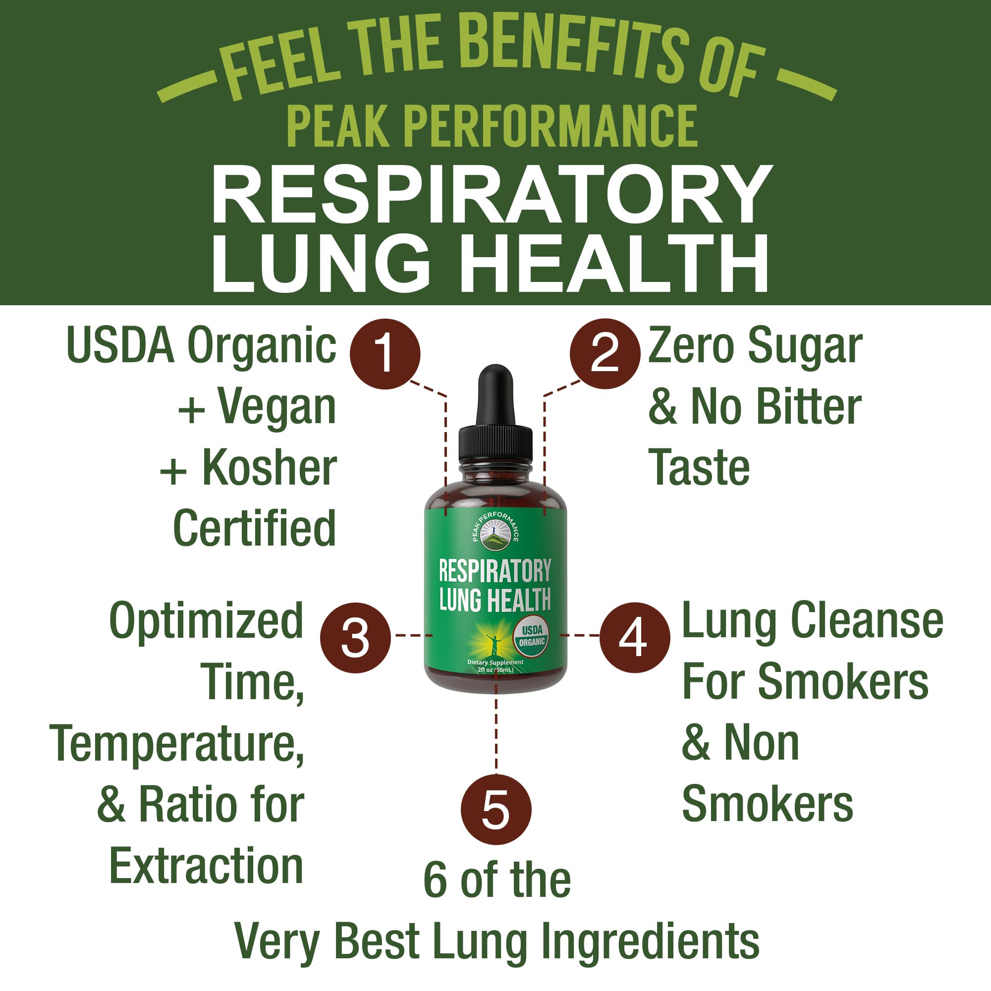 Close-up of Peak Performance Lung Detox drops for convenient on-the-go dosing