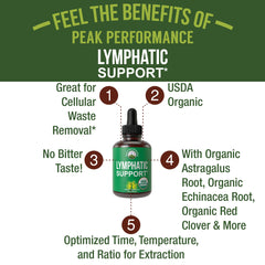 Peak Performance Lymph Drops bottle beside glass of water highlighting sugar-free, tasteless formula