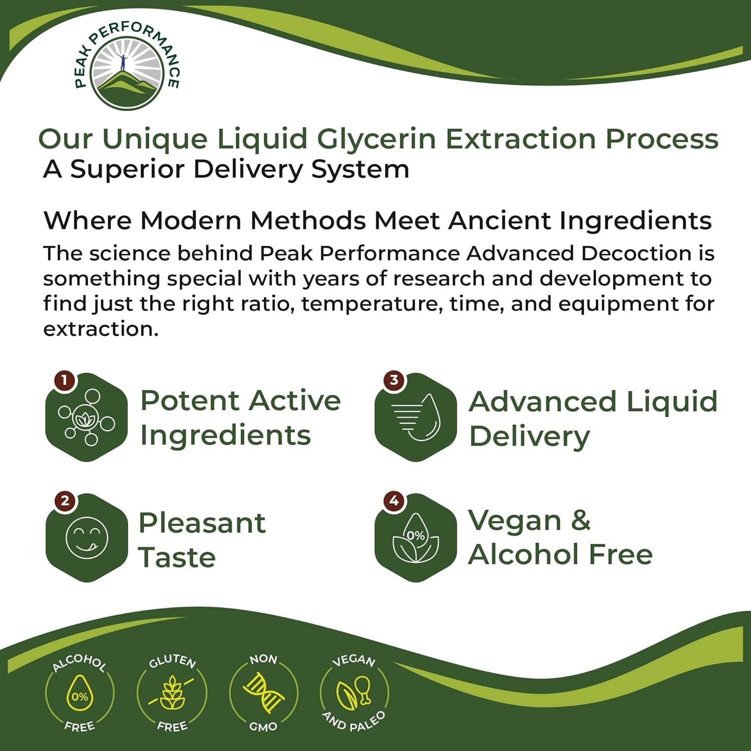 Peak Performance Lymph Drops ingredients list featuring organic astragalus and echinacea