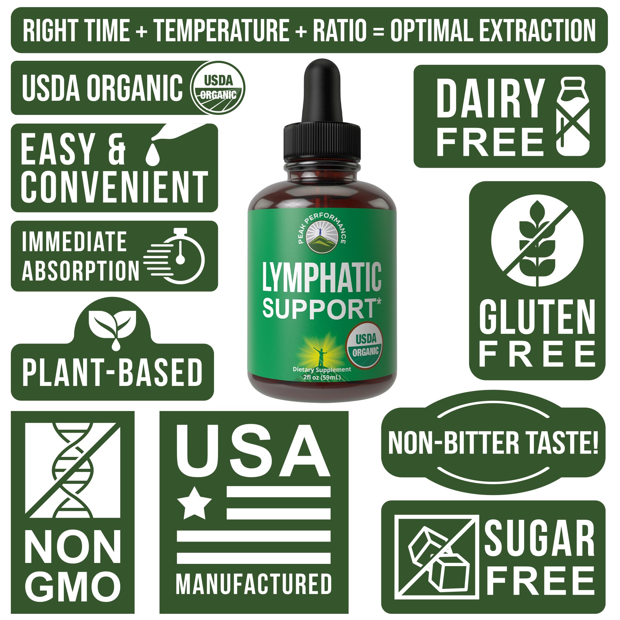Peak Performance Lymph Drops shown in a morning routine for daily wellness