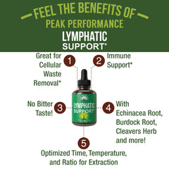 Close-up of Peak Performance Lymphatic Drops label highlighting seven-ingredient blend