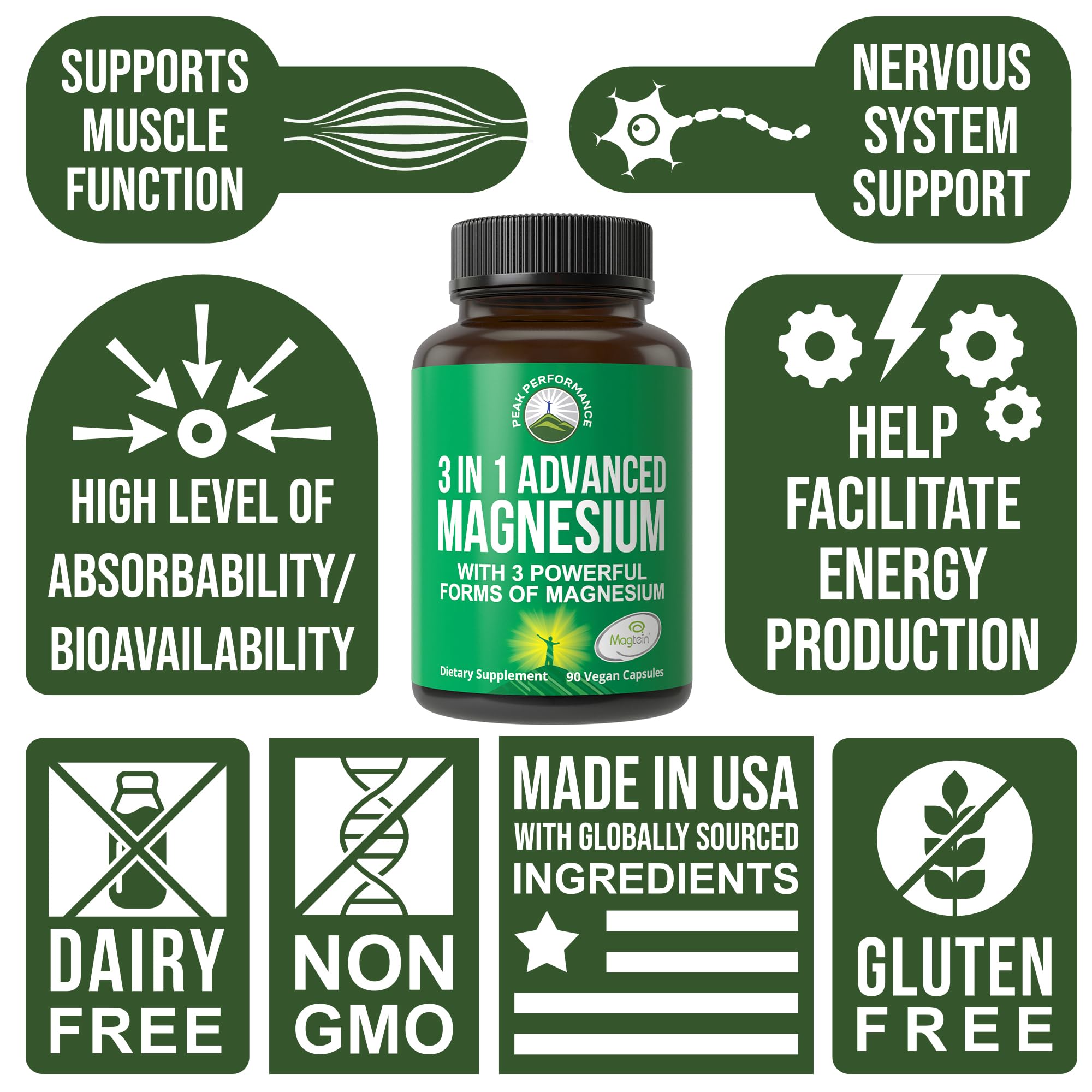 Peak Performance magnesium taurate capsules offer daily relaxation and nerve function support.