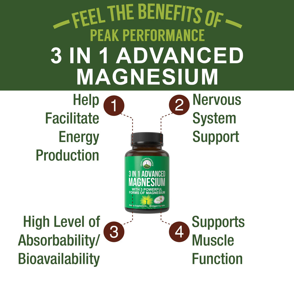 Peak Performance Magtein bottle highlights brain-focused magnesium for clarity and memory.