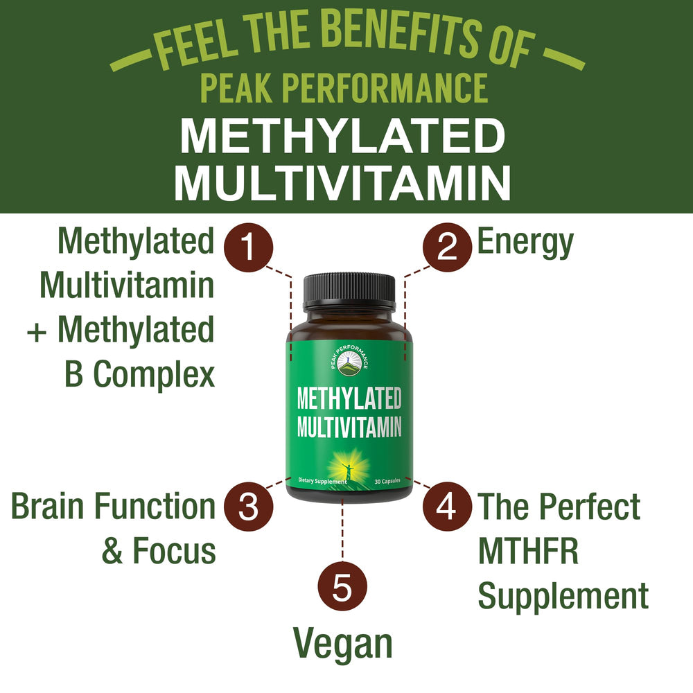 Peak Performance methylated multivitamin bottle back label detailing ingredients