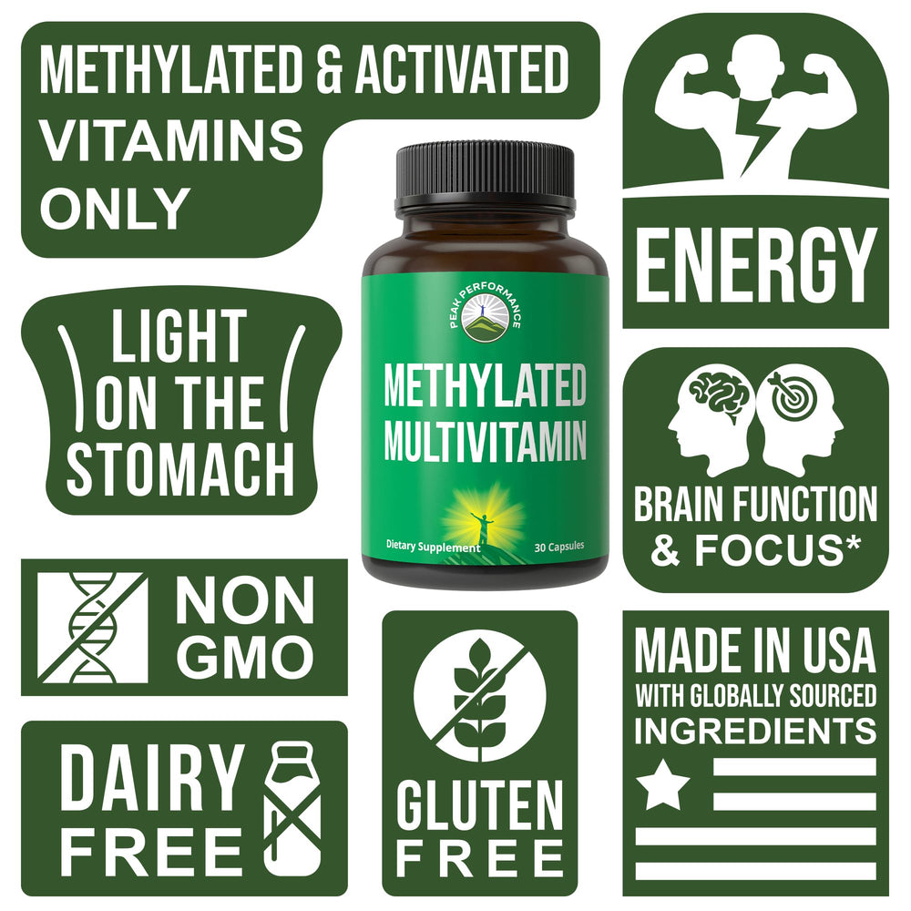 Peak Performance MTHFR formula graphic highlighting active folate and B vitamins