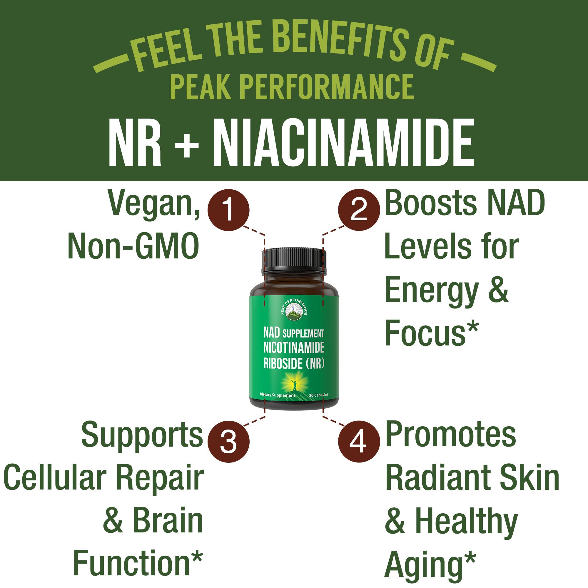 Peak Performance NR capsules close-up showing daily energy and focus support.