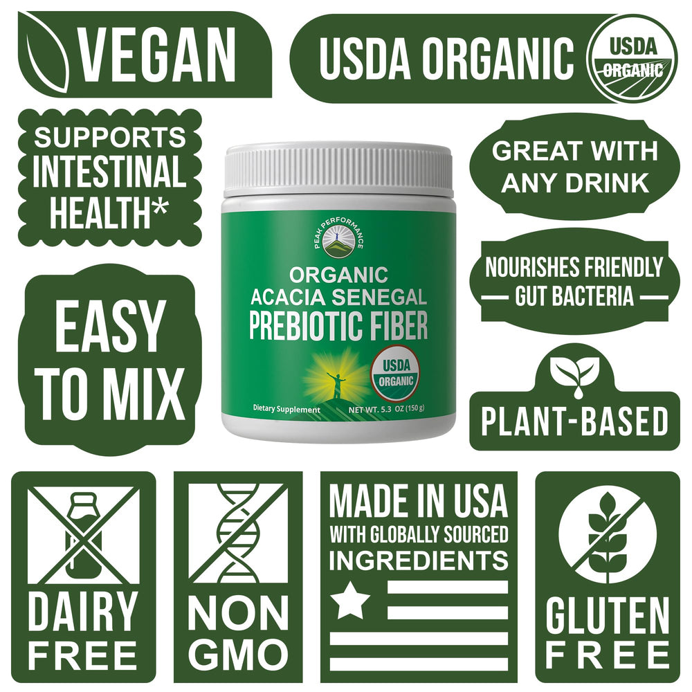Peak Performance organic-badge closeup highlights USDA Organic status and purity.