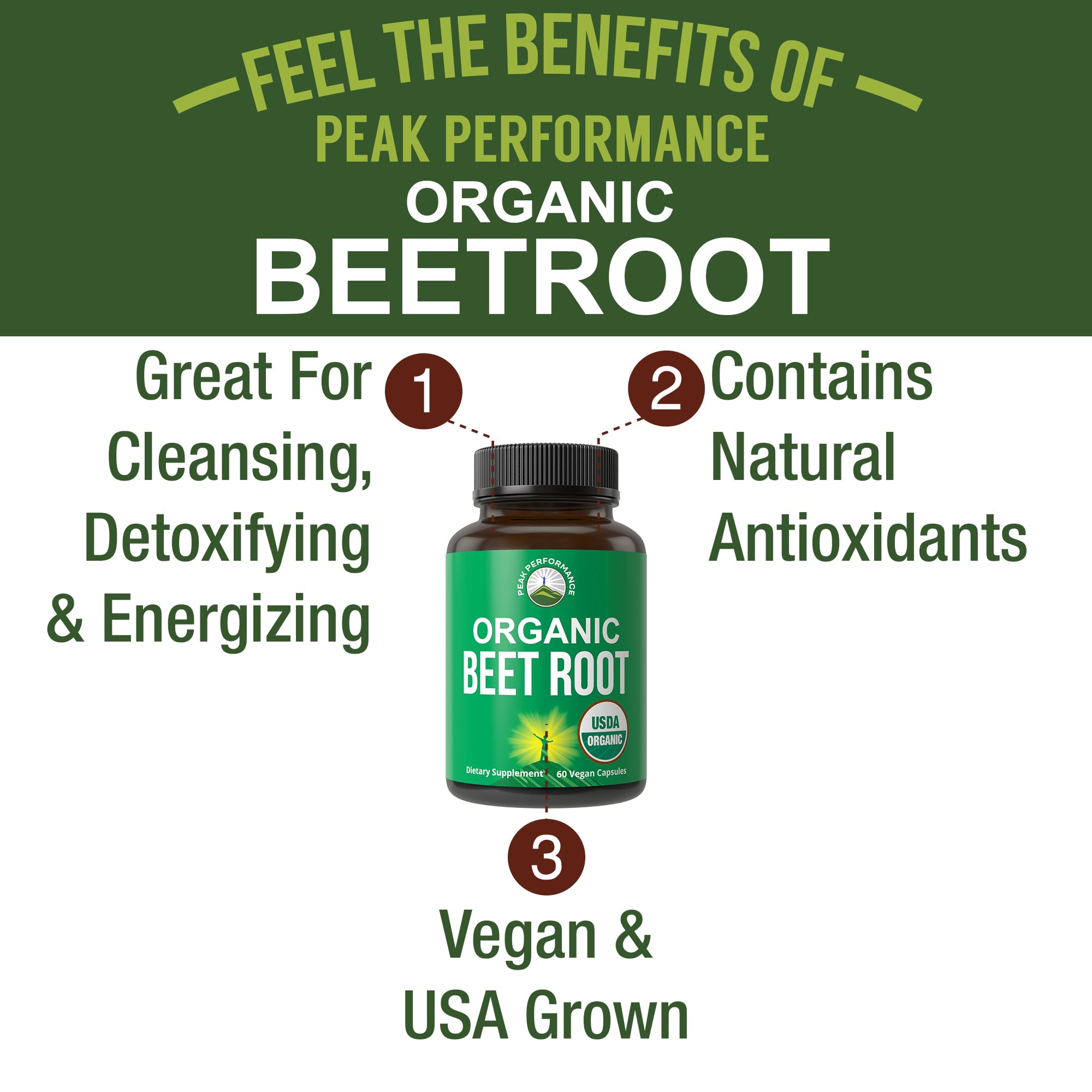 Peak Performance organic beetroot powder capsules closeup highlighting nutrient rich formula