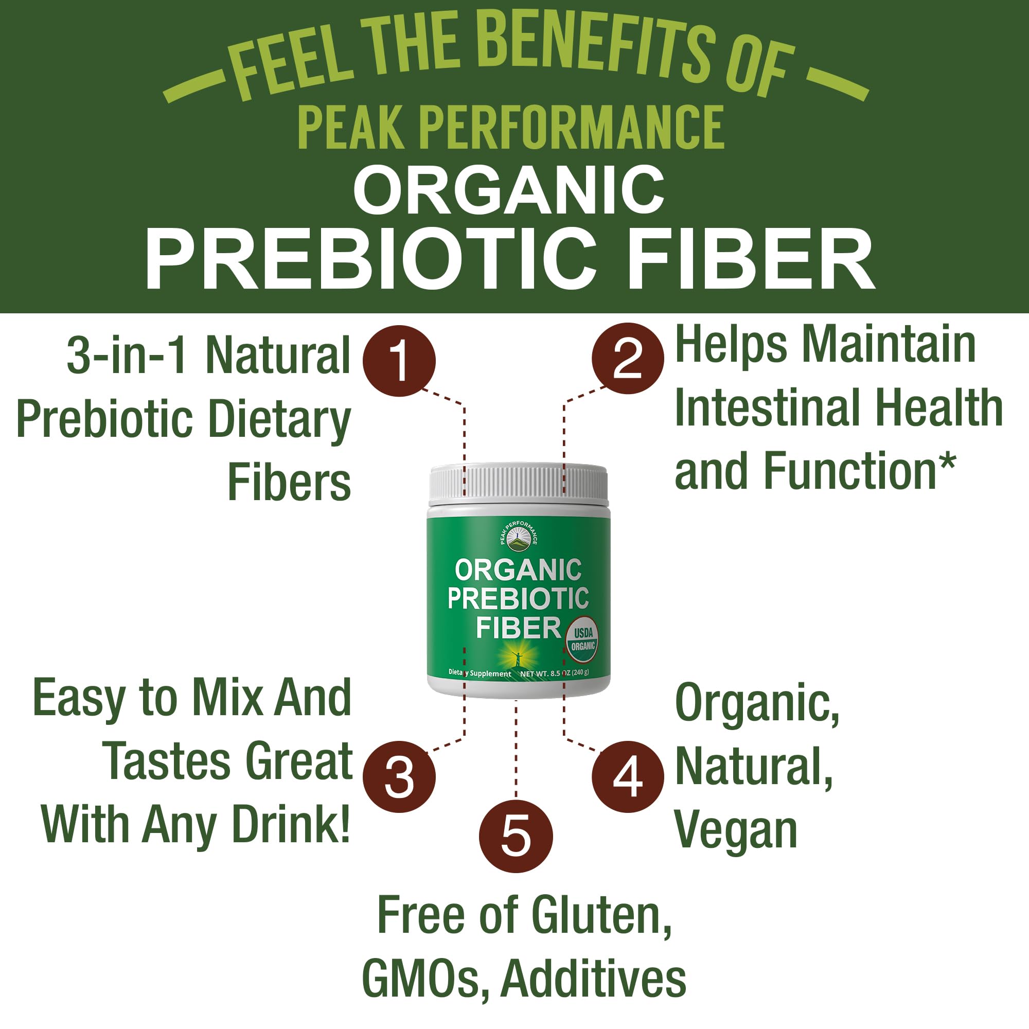 Peak Performance Organic Prebiotic Fiber scoop beside the jar for easy dosing.