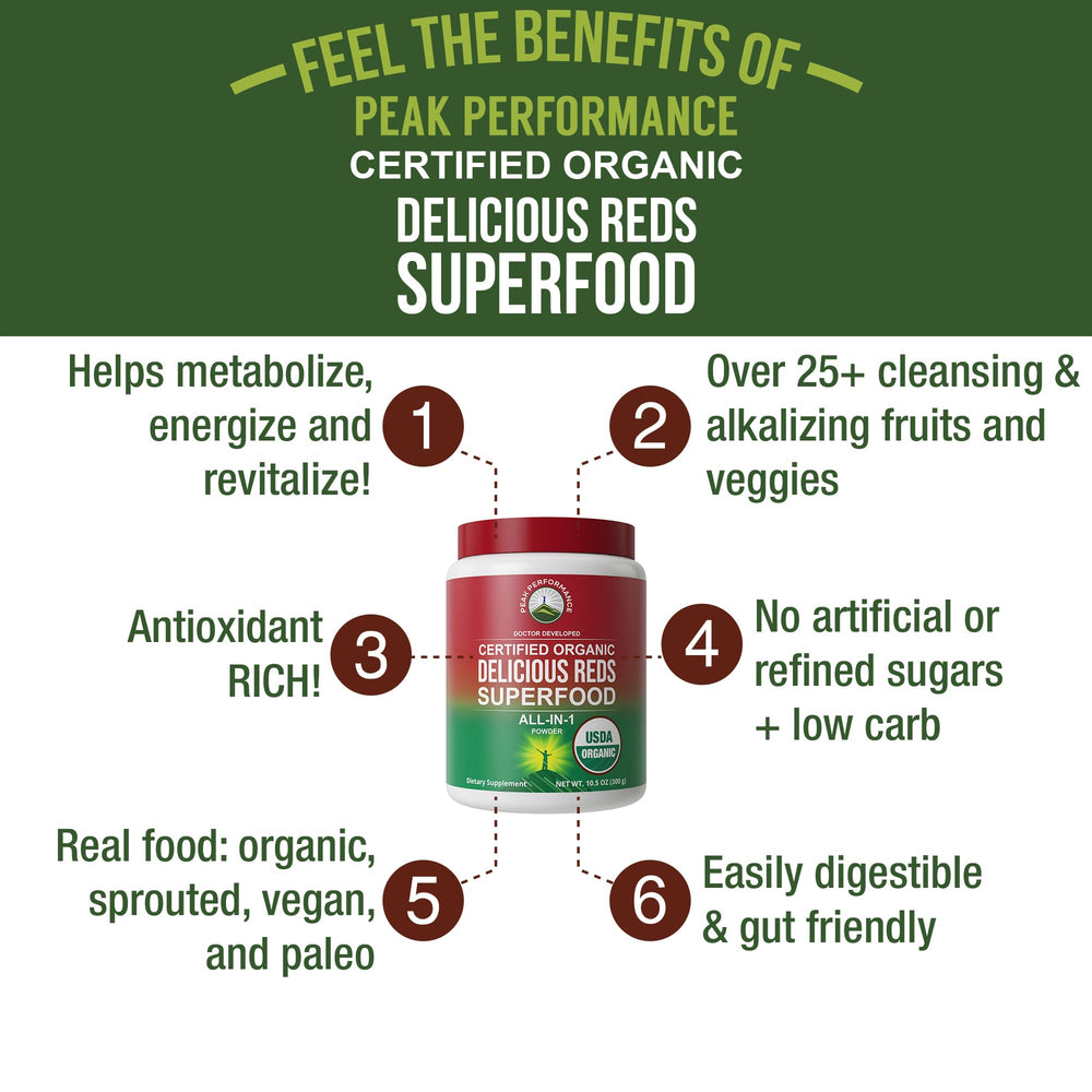 Pouring Peak Performance Organic Reds from the bottle into a glass suggests quick, convenient daily nutrition.
