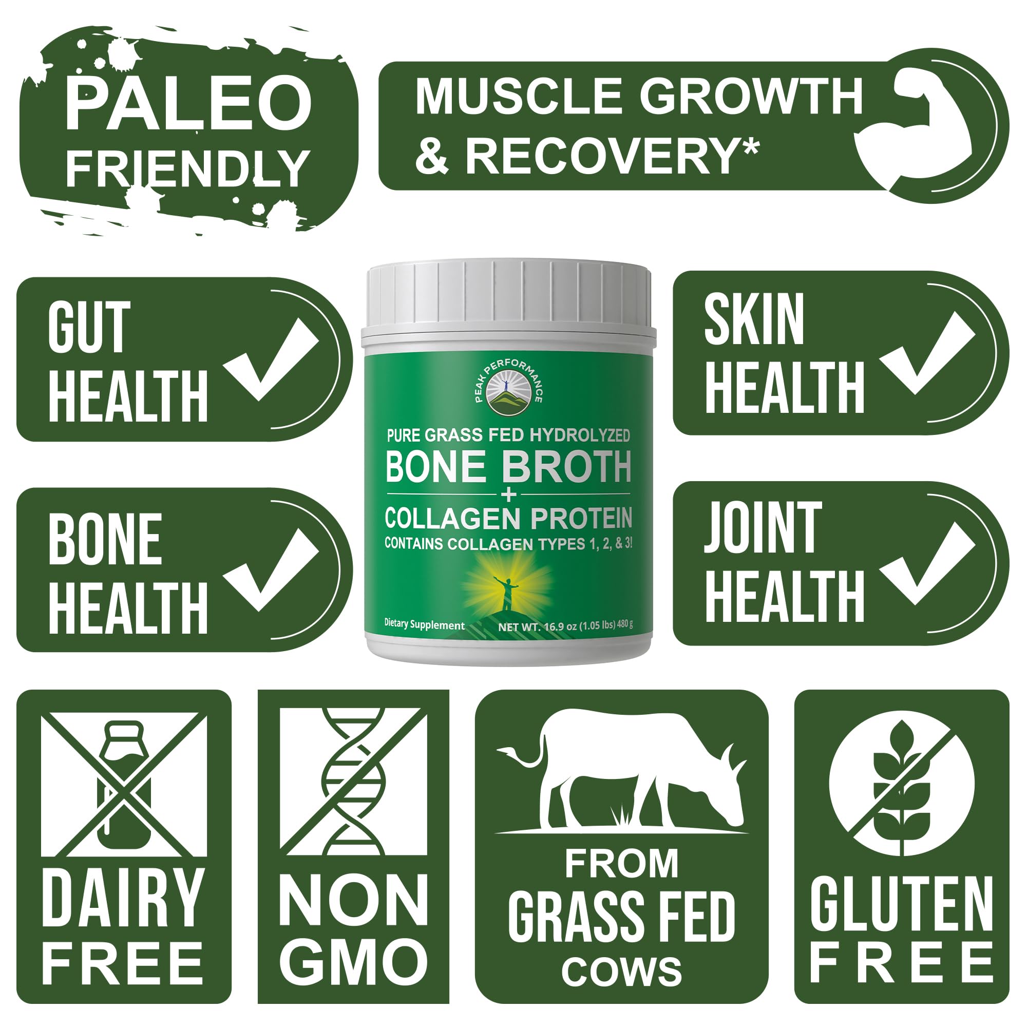 Peak Performance paleo-friendly protein powder tub for versatile meals